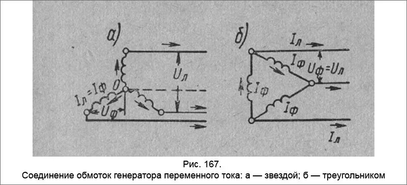 Подключение звездой генератора Понятие о трехфазном переменном токе - MirMarine