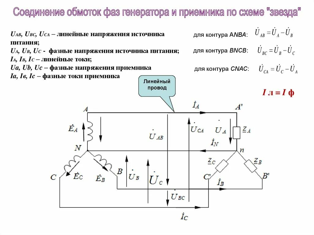 Подключение звездой генератора Картинки СОЕДИНЕНИЕ ОБМОТОК ГЕНЕРАТОРА ТРЕУГОЛЬНИКОМ