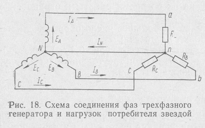 Подключение звездой генератора Ответы Mail.ru: схема соединения трехфазного генератора и асинхронного электро д