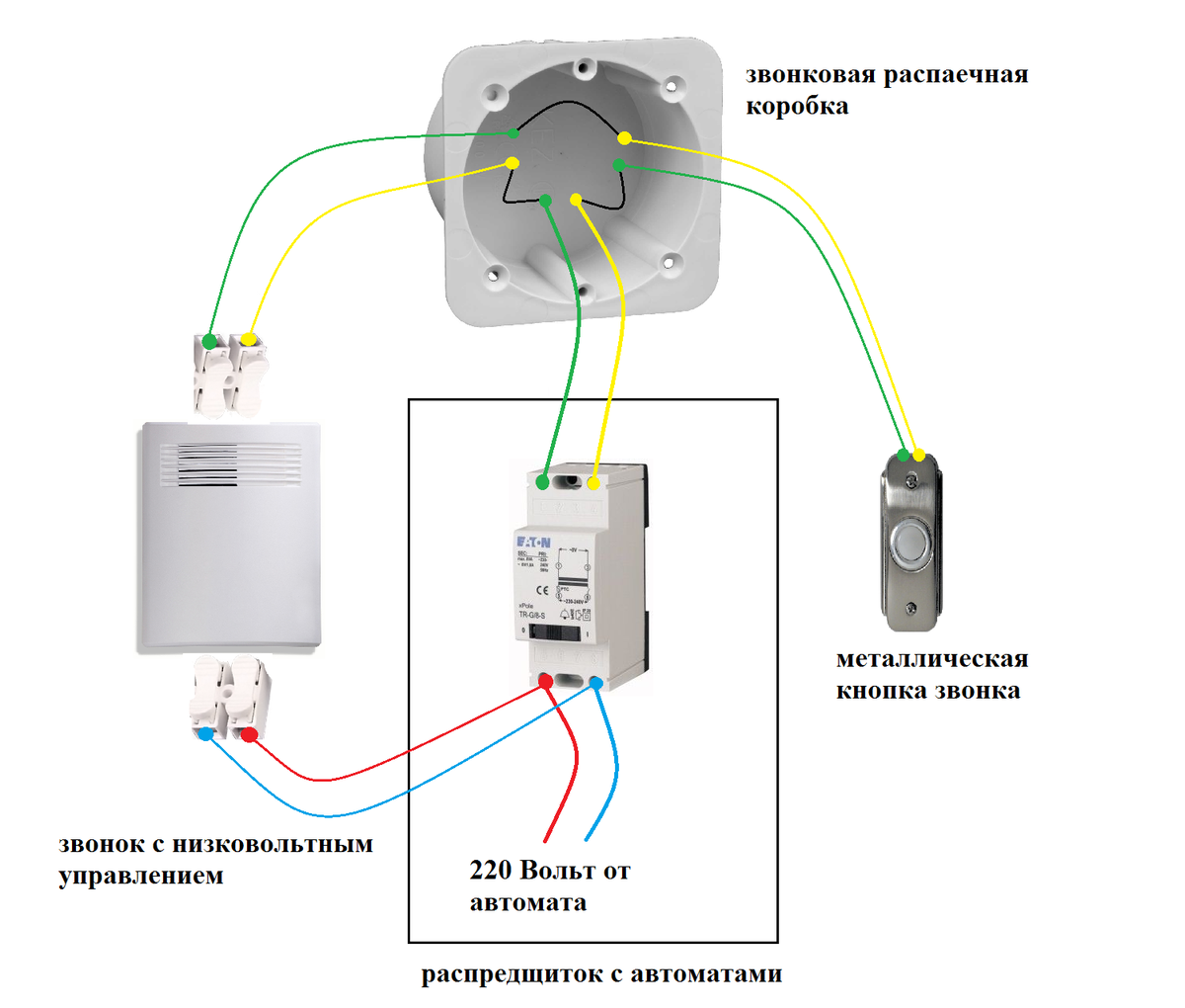 Подключение звонка 220в 2 провода Как подключить дверной звонок: 4 варианта на все случаи жизни ASUTPP Дзен
