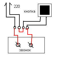 Подключение звонка 220в 2 провода Установка звонка Электрика, слаботочка Школа ремонта. Ремонт своими руками. Сове