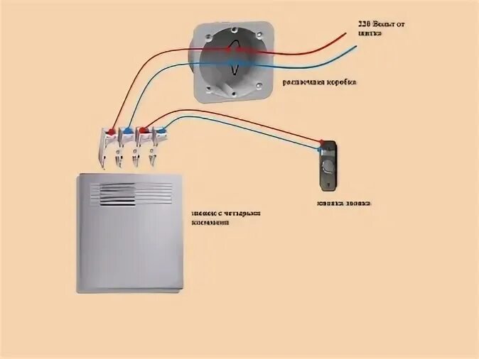 Подключение звонка в квартире 220 в схема Как установить звонок фото - DelaDom.ru