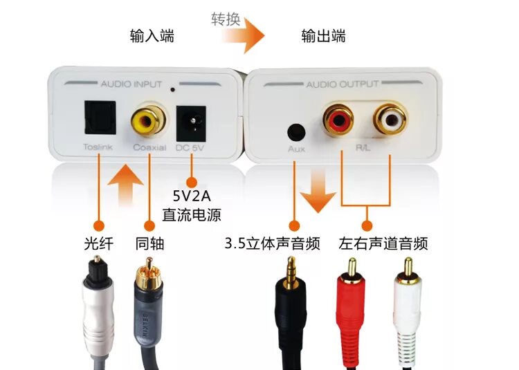 Подключение звука через Digital Audio to Analog audio converter - KVM Switch,VGA Splitter,HDMI,USB,Media