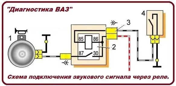 Подключение звукового сигнала без реле Схема подключения звукового сигнала через реле. 1 - звуковой сигнал. 2 - реле вк