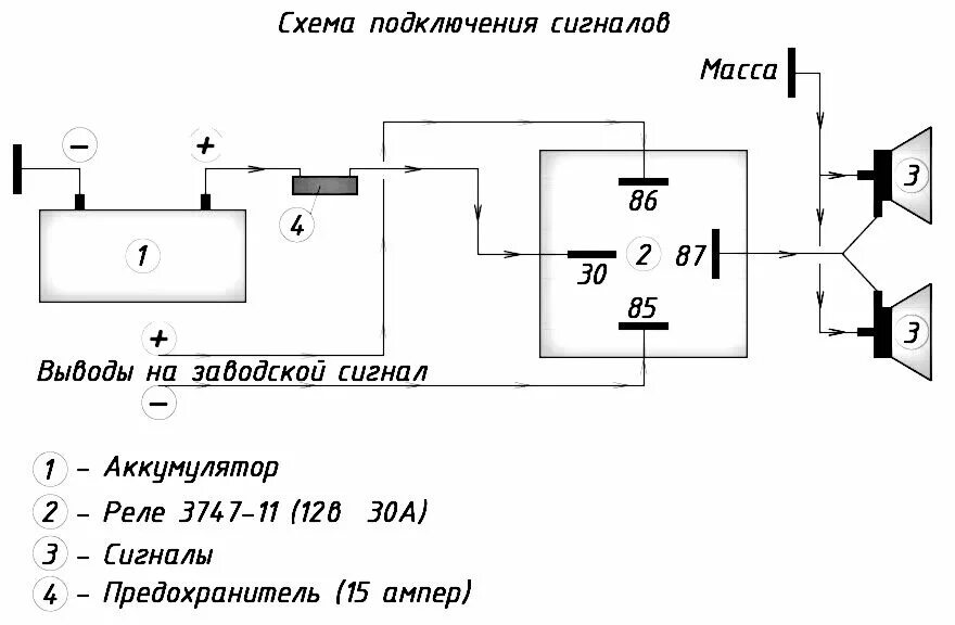 Схема подключения Волговского сигнала через 4-х контактное реле, на автомобили с