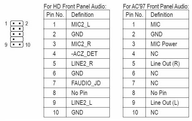 Подключение звуковой панели Кабель Audio для подключения к передней панели ПК front panel AC97 hd audio 50см