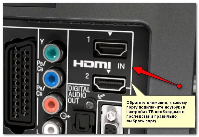 Подключении телевизора компьютеру hdmi изображения Как подключить ноутбук к телевизору через HDMI кабель: 7 способов с кабелем и бе