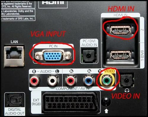 Подключении телевизора компьютеру hdmi изображения Как подключить телевизор к компьютеру вместо монитора - инструкция