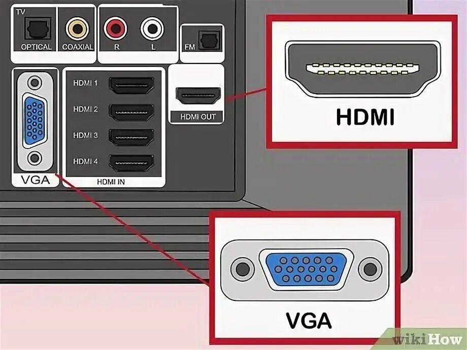 Подключении телевизора работает компьютер 5 Ways to Connect a Computer to a TV - wikiHow