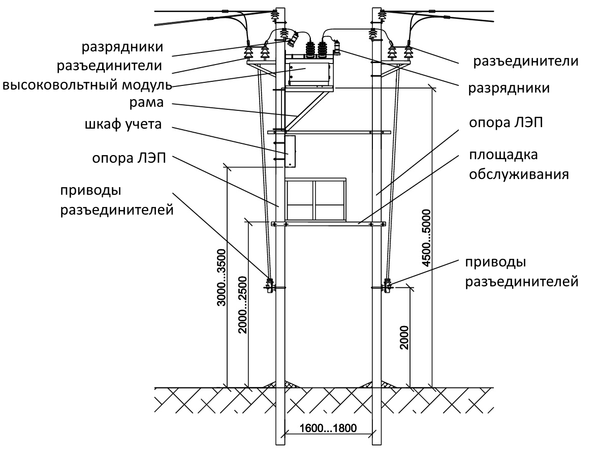 Подключения 6 10 кв ПСС-10 (К-112) - ООО "ВА"