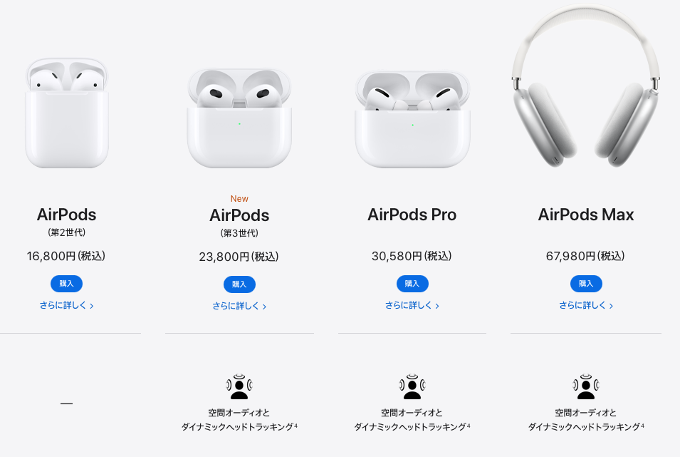 Подключения аирподс 2 Airpods 3 vs airpods pro