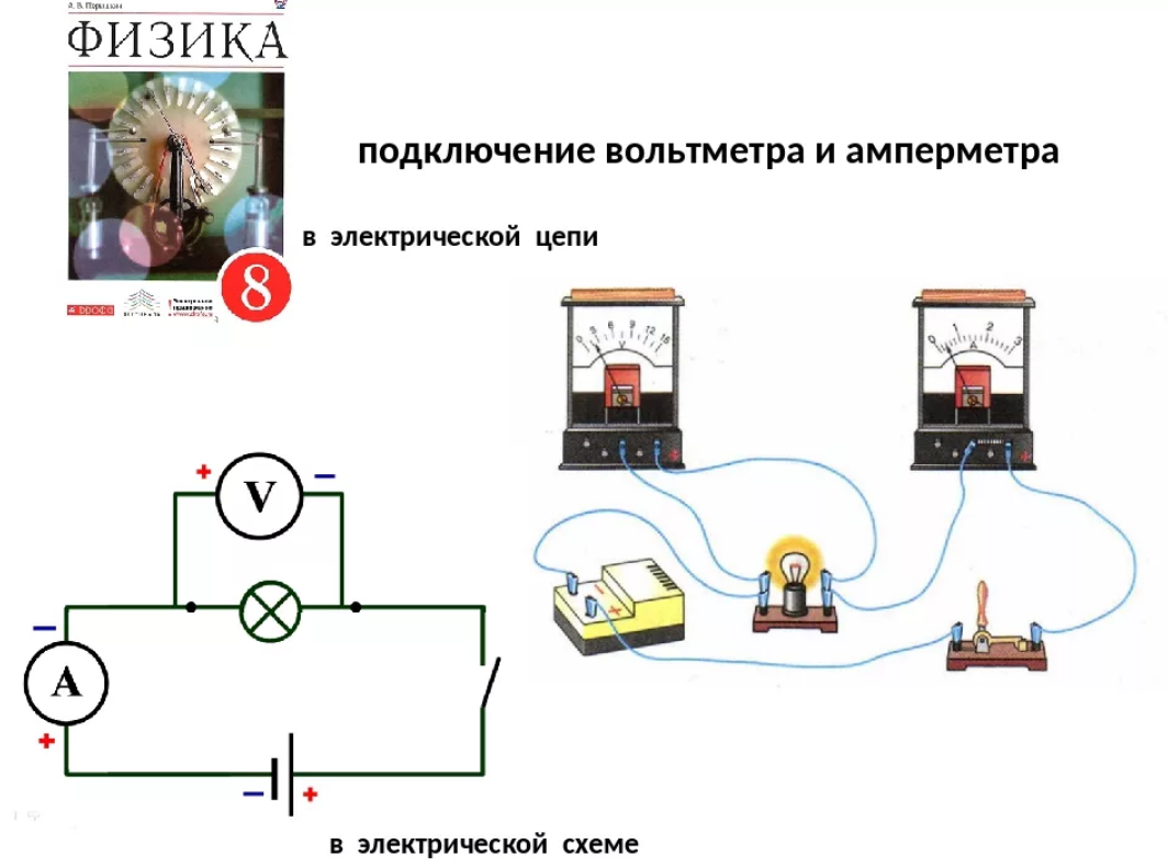 Подключения амперметра и вольтметра в электрическую цепь Что такое электрический ток и напряжение? В чем разница? Инженер Дзен