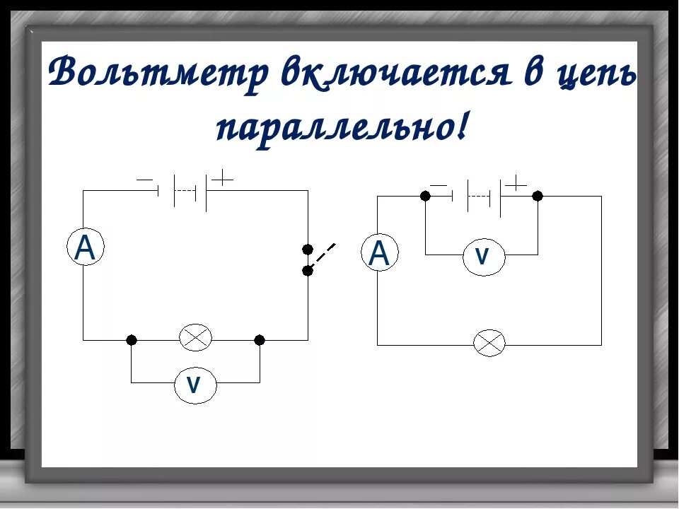 Подключения амперметра и вольтметра в электрическую цепь Подключение амперметра и вольтметра в сети постоянного и переменного тока " сайт