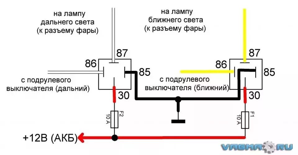 Подключения ближнего света фар через реле Установка реле на фары! - Nissan Expert (W11), 1,8 л, 2000 года электроника DRIV