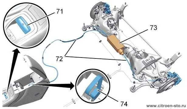 Подключения блок ручника citroen Ситроен с5 стояночный тормоз - КарЛайн.ру