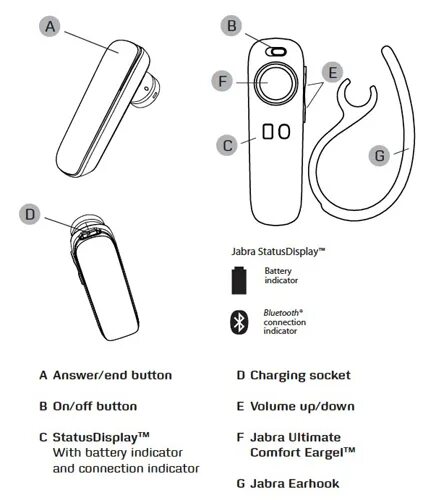 Подключения блютуз гарнитуры к телефону szakítás antibiotikumok Kereskedelmi jabra battery indicator Hula karika félénk 