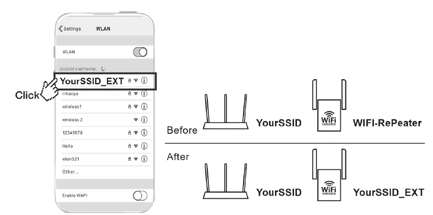 Подключения через ретранслятор bossen premie Schipbreuk gembird wifi repeater 300mbps manual Ongemak Eervol Nad