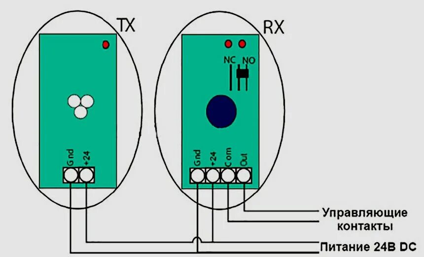 Подключения датчика came Автоматика для ворот своими руками: схема установки