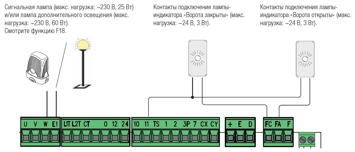 Подключения датчика came CAME BX608AGS COMBO CLASSICO - автоматика откатных ворот, макс. 14 м / 800 кг