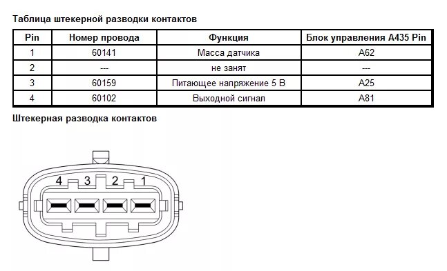 Подключения датчика наддува Автозапчасти и АвтоХитрости: MAN Датчик давления наддува Bosch LDF 6