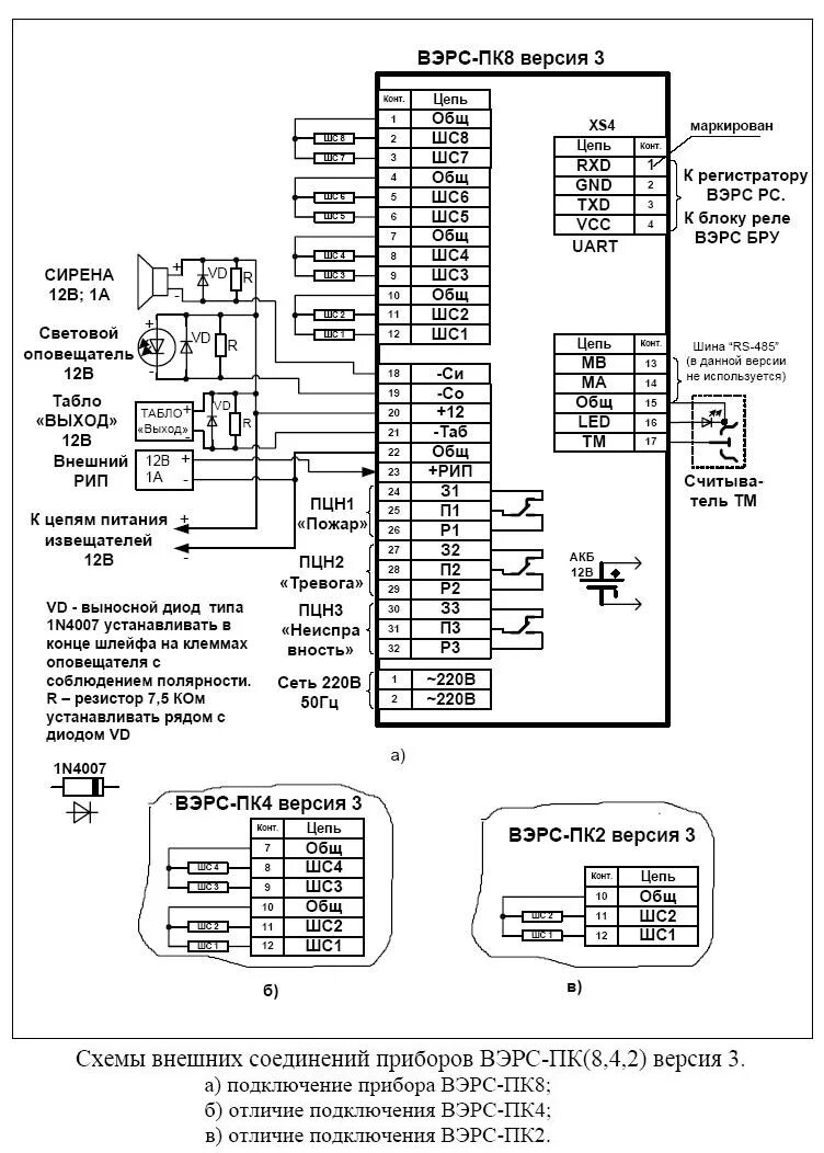 Подключения датчика patril 501 прибор верс ВЭРС-ПК8М ВЭРС Прибор приемно-контрольный охранно-пожарный. Купить ВЭРС-ПК8М ВЭР