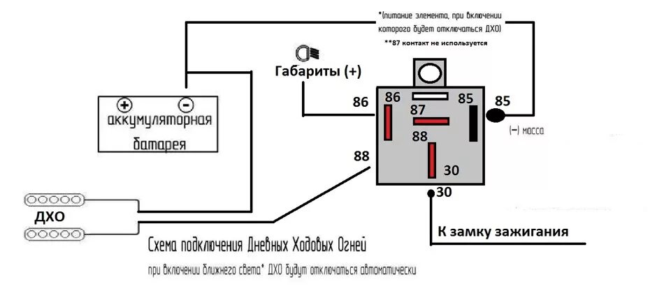 Подключения дхо без реле Дневные ходовые огни (ДХО) + Реле - Daewoo Nexia, 1,5 л, 1997 года электроника D