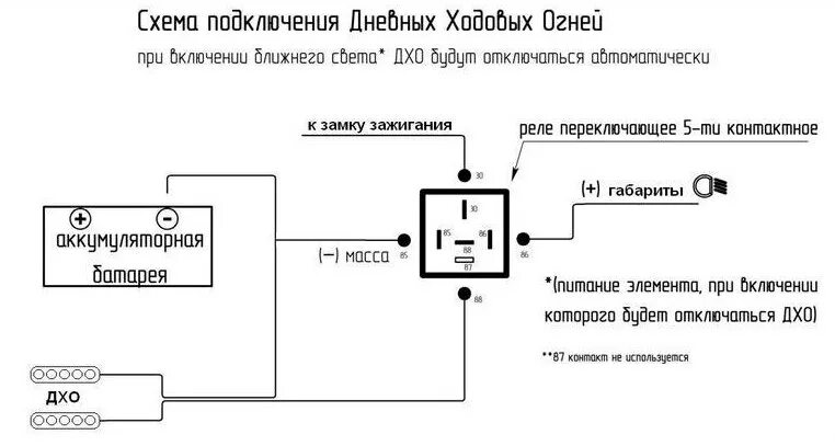 Подключения дхо без реле Ответы Mail.ru: нормальная схема для подключения дхо на классику