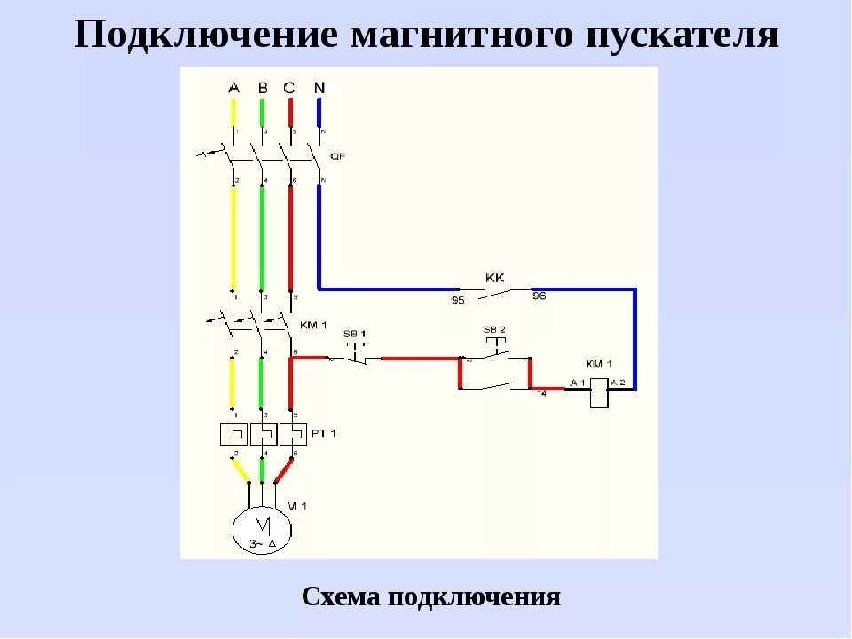 Подключения двигатель магнитном пускателе тепловым реле Схема подключения асинхронного двигателя 380в через магнитный пускатель и теплов