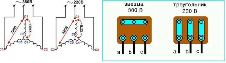 Подключения двигателей 660 380 Что выгоднее для частного дома - три фазы или одна?