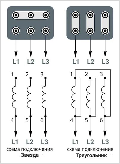 Подключения двигателя 220 треугольником схема Схема звезда треугольник электродвигателя - советы электрика - Electro 9B1
