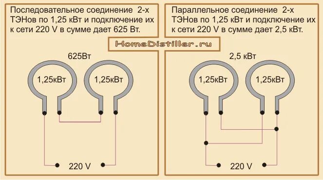 Подключения двух тэнов Расчет мощности электических ТЭНов