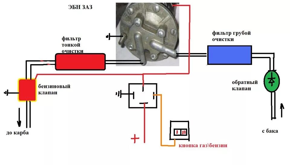 Подключения электрический бензонасос ЭБН ЗАЗ 968 - ГАЗ 24, 2,4 л, 1971 года тюнинг DRIVE2