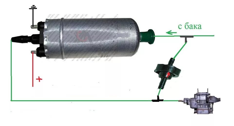 Подключения электрический бензонасос ЭБН или очередная идея. - Сообщество "ГАЗ Волга" на DRIVE2