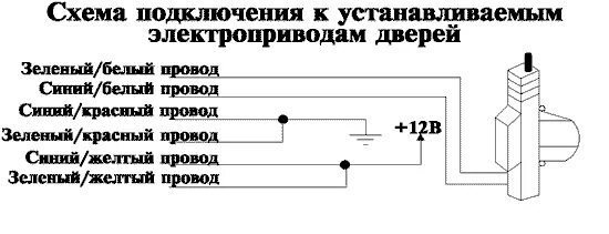 Подключения электроприводов замков дверей ANACONDA 3500 - инструкция по установке