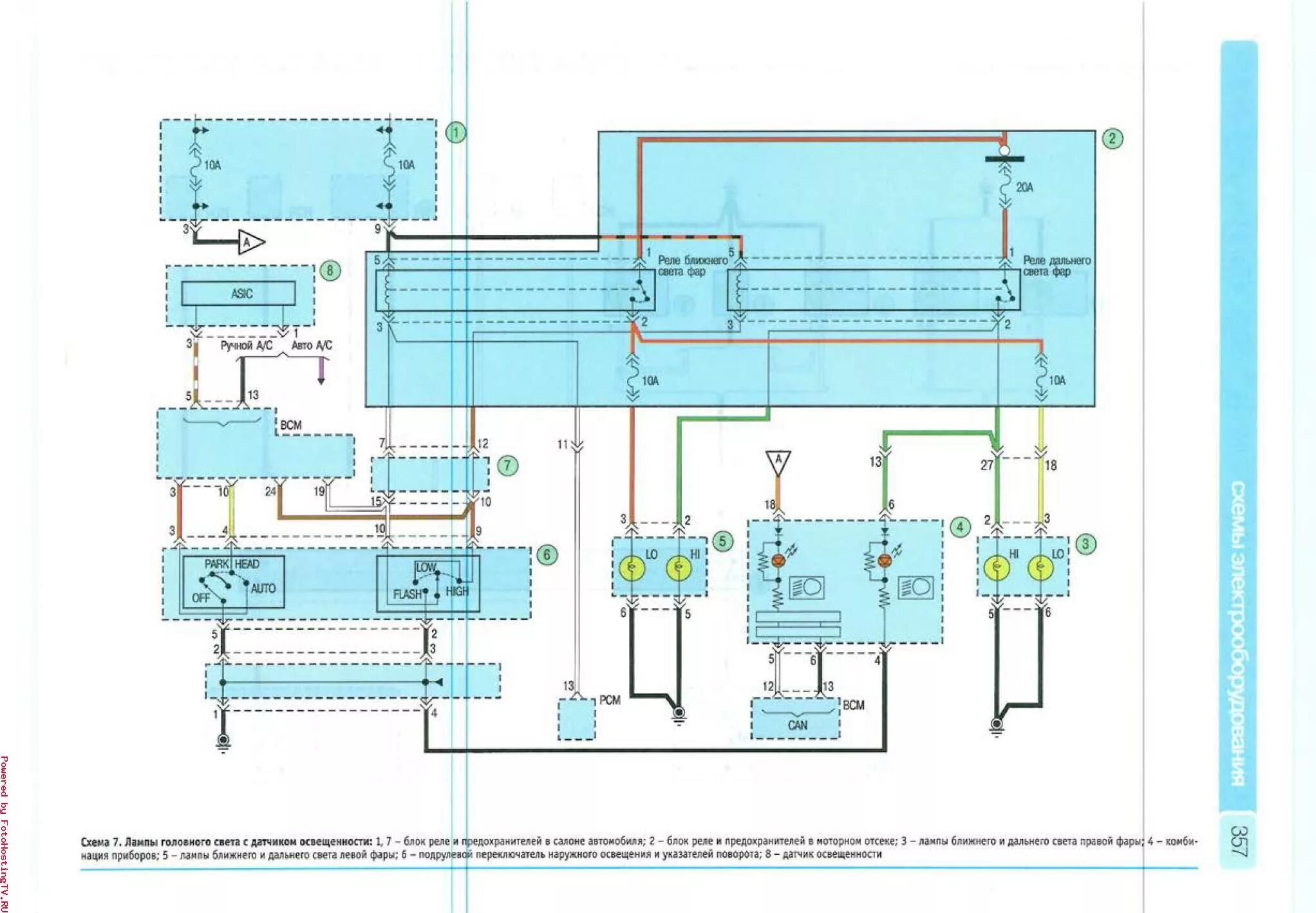 Подключения фар на кия церато 2 2009 A-Service Ltd. (Москва) - Электронное реле управления светом фар