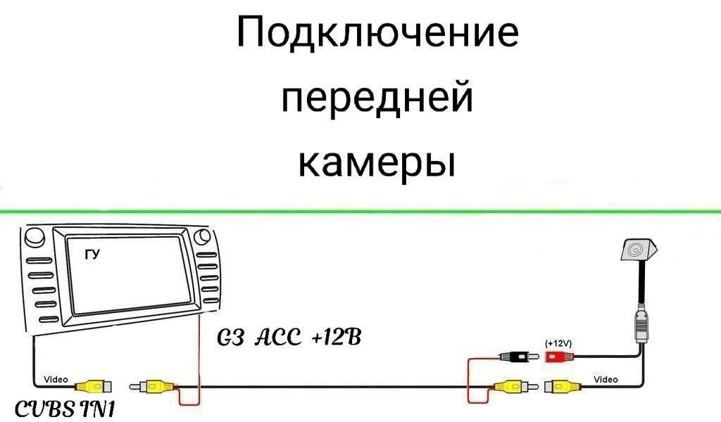 Подключения фронтальной камеры Установка передней камеры - Toyota Prius (30), 1,8 л, 2009 года стайлинг DRIVE2