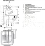 Подключения газовой аристон Газовые котлы аристон схема