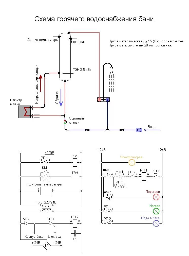 Подключения горячей водой в бане Схема подключения печи: найдено 90 изображений
