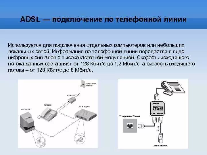 Подключения к частной линии Интернет через телефонную сеть - найдено 85 картинок