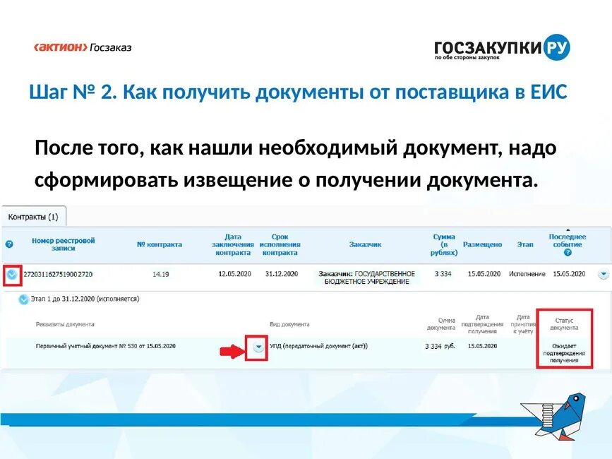 Подключения к единой информационной системе ЭЛЕКТРОННАЯ ПРИЕМКА - 2022 Управление муниципальных закупок Шебекинского городск