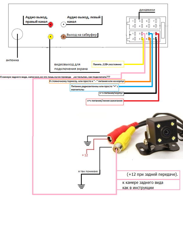 Подключения камеры заднего вида к автомагнитоле Ответы Mail.ru: Supra 3130, как подключить камеру заднего вида?