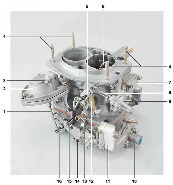 Подключения карбюратора ваз 2105 Description of the design of the power supply system of the carburetor engine (V