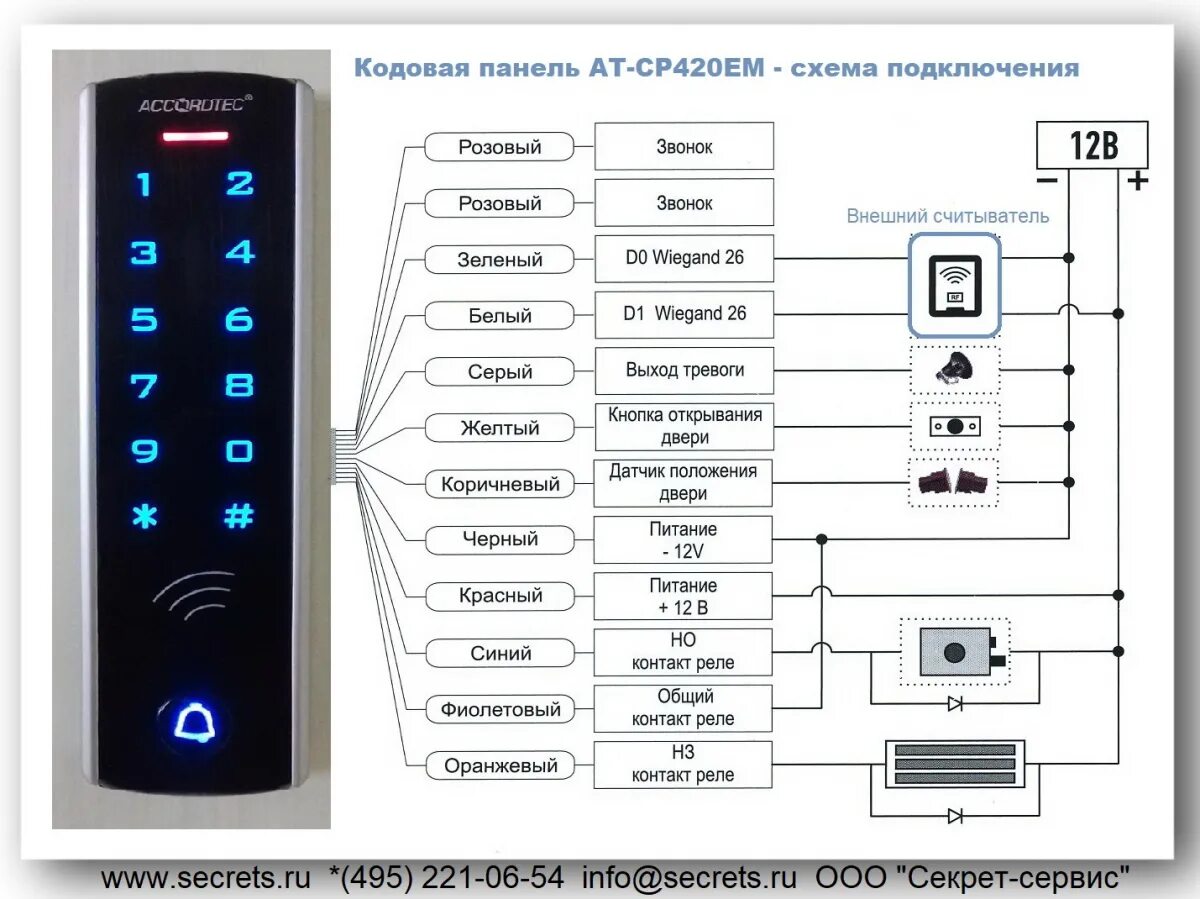 Подключения кодовой панели Кодонаборные панели AcordTec Секрет- Сервис