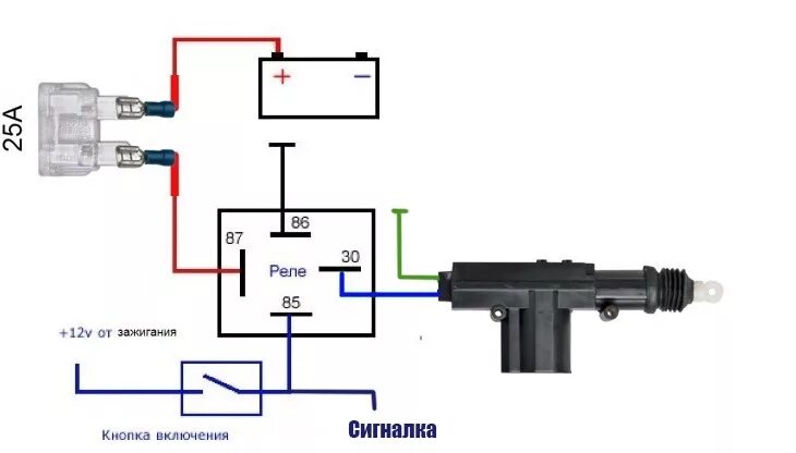 Подключения концевика багажника к сигнализации открытие багажника с сигналки - Honda Accord (6G), 2 л, 1997 года электроника DR