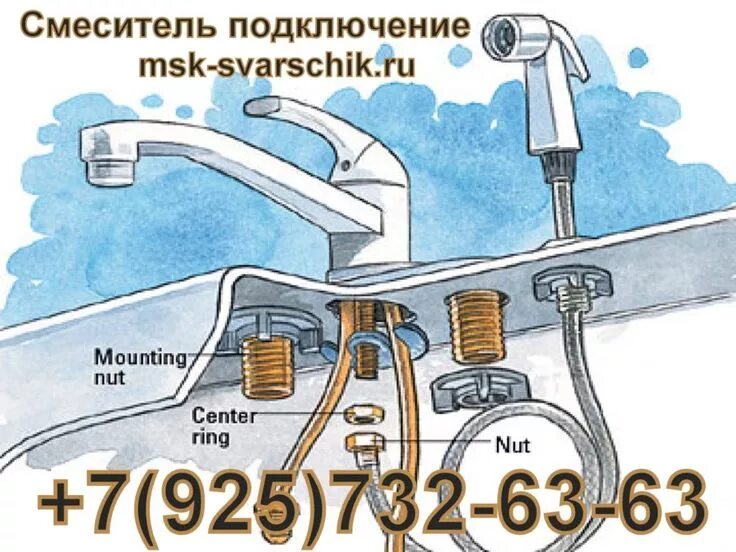 Подключения кранов газа Смеситель подключение Wastafel