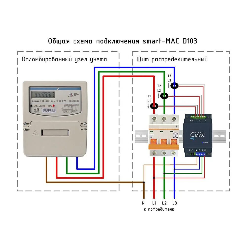 Подключения ongrid smart счетчик Подключение трехфазного электросчетчика - схема