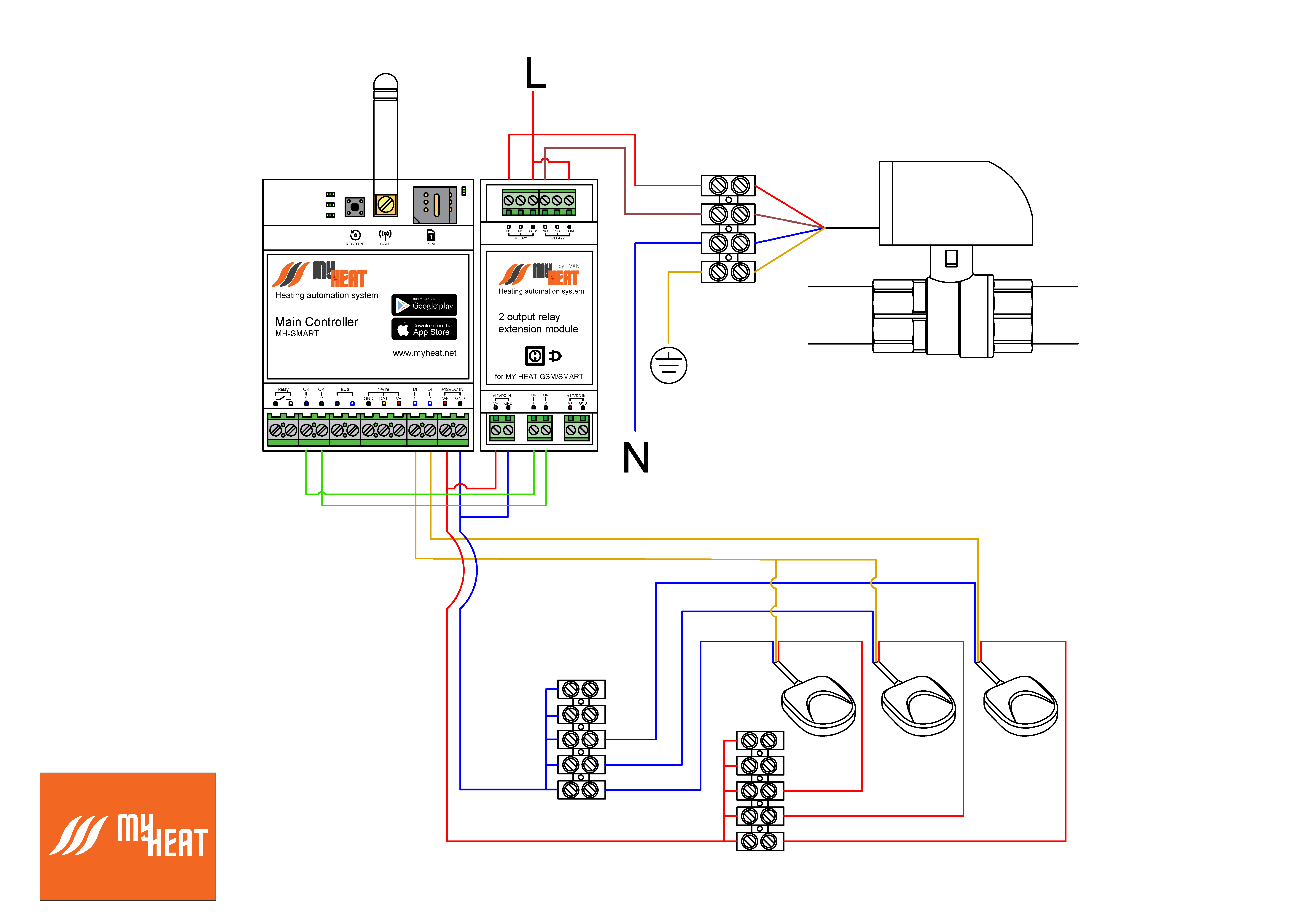 Подключения ongrid smart счетчик Схема подключения датчиков протечки MyHeat Smart