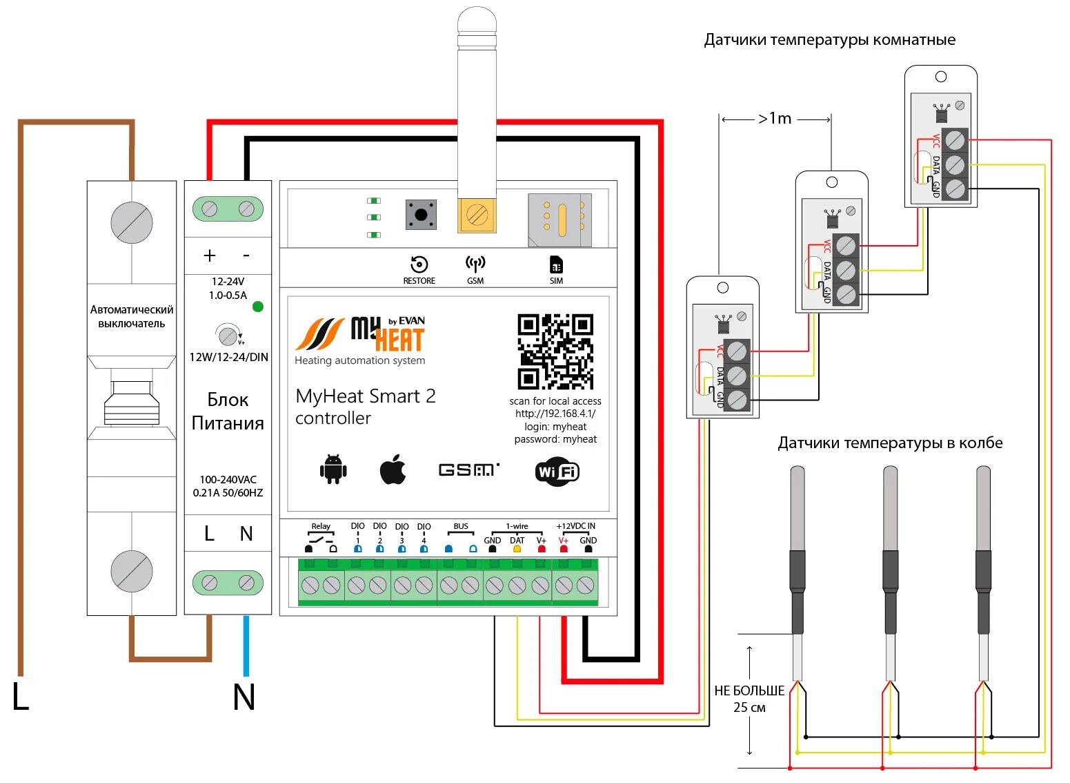 Подключения ongrid smart счетчик Контроллер ЭВАН MY HEAT SMART 2