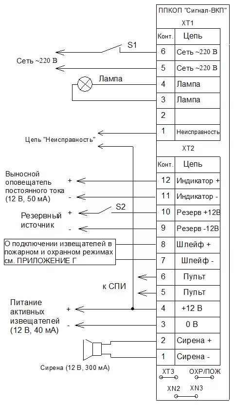 Подключения прибора сигнал 10 Сигнал-ВКП Радий Прибор приемно-контрольный охранно-пожарный. Купить Сигнал-ВКП 