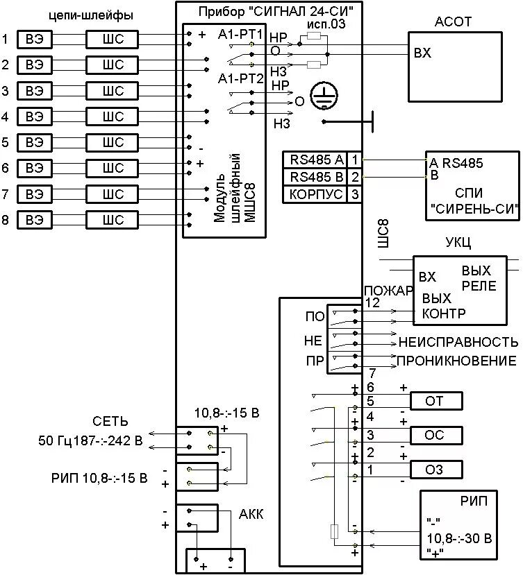 Подключения прибора сигнал 10 Приемно-контрольный прибор пожарной и охранной сигнализации "Сигнал 24-СИ" исп.0